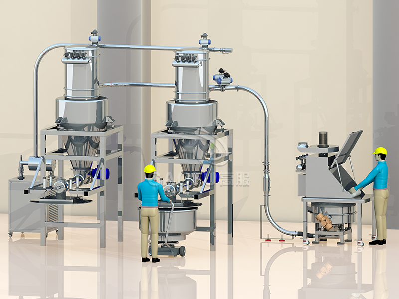 计量称重系统 计量称重系统