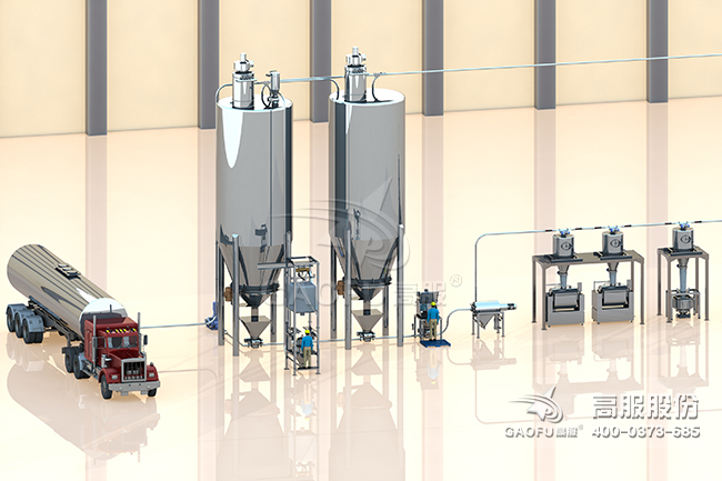 供料系统案例3D图