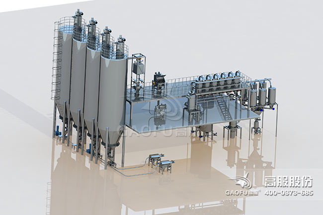 供料系统案例3D图