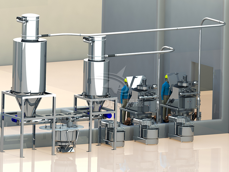 糕点供料系统 糕点供料系统