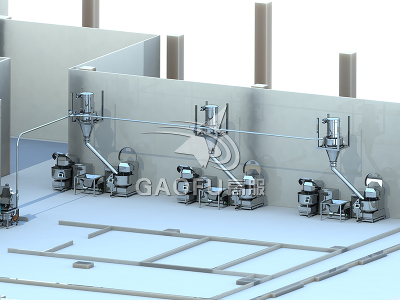 烘焙智能供料，就选高服机械：以精准科技，赋能现代烘焙新未来
