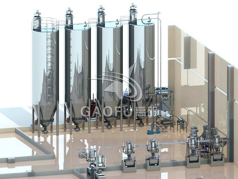 一键操控，原料精准到位：高服智能化供料系统，重塑烘焙生产线