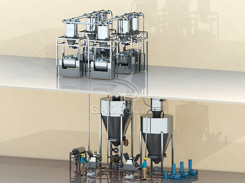 馍干输粉配料系统 馍干输粉配料系统