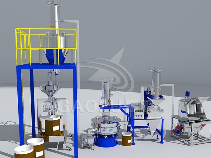 冶金粉末无尘筛分系统 冶金粉末无尘筛分系统