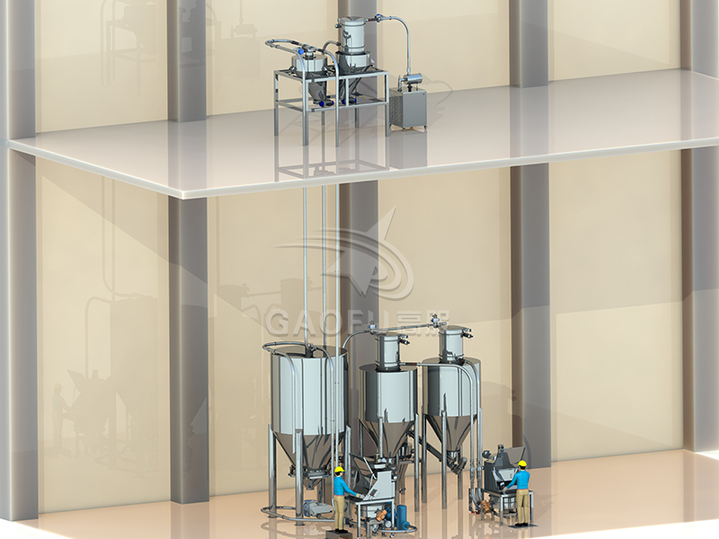 芝麻饼供粉系统 芝麻饼供粉系统