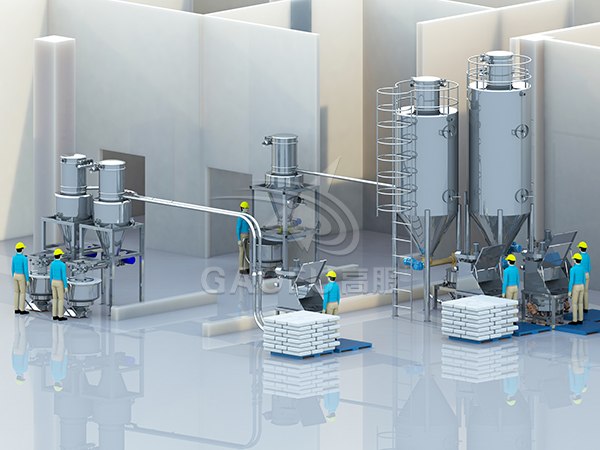 中央厨房供粉系统