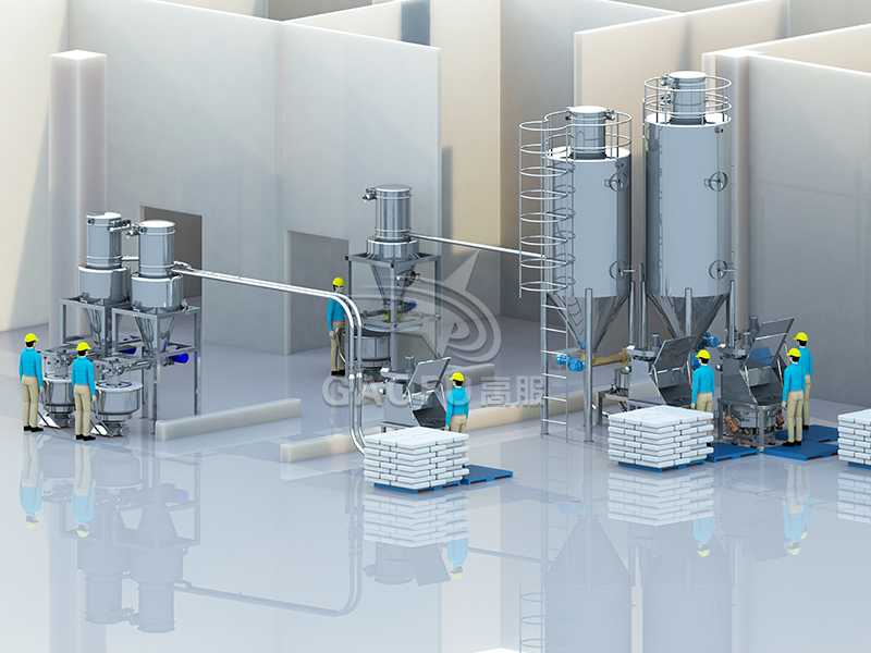 中央厨房供粉系统 中央厨房供粉系统